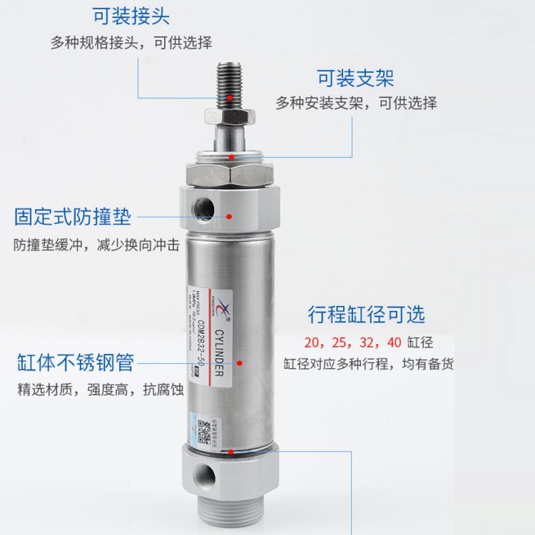 CYLINDER 圓型迷你氣缸MODEL:CDM2B25-125現(xiàn)貨供應(yīng)