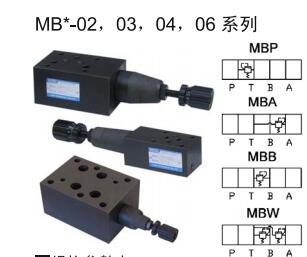 黑龍江FUOU臺(tái)灣V38A2R