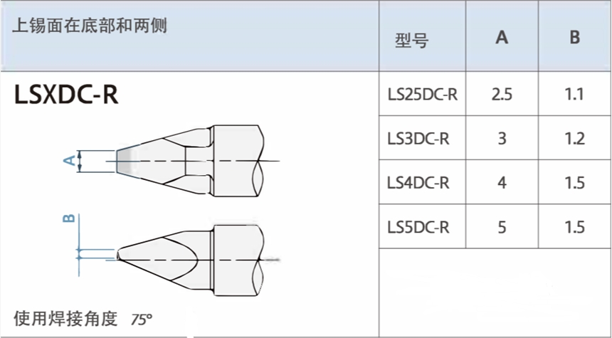 LS25DC-R 3 4 5DC-R 75ǺUNIX(yu)F^