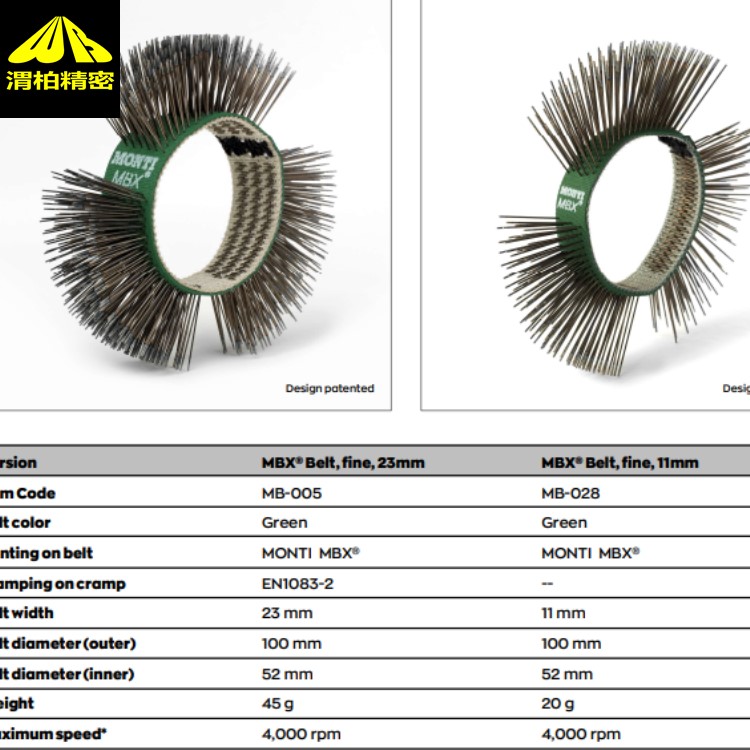 渭柏代理MONTIPOWER砂帶MBX皮帶不銹鋼精細(xì)