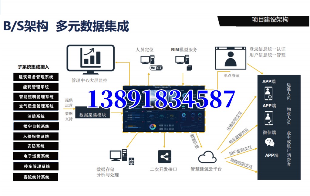 Կϵy(tng)-ECS-7000MBˮù(ji)ܿ