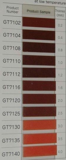 3MGT7116 3MGT7116泡棉膠 3M汽車(chē)膠帶