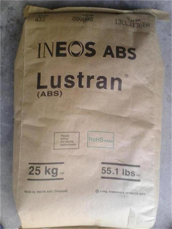 Lustran? ABS 250