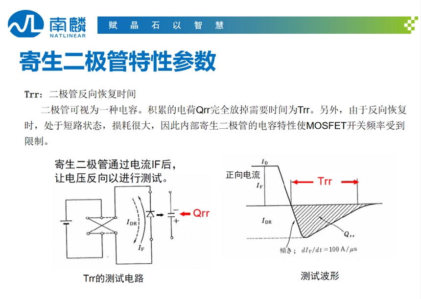 南麟XT4052K421MR-G充電芯片