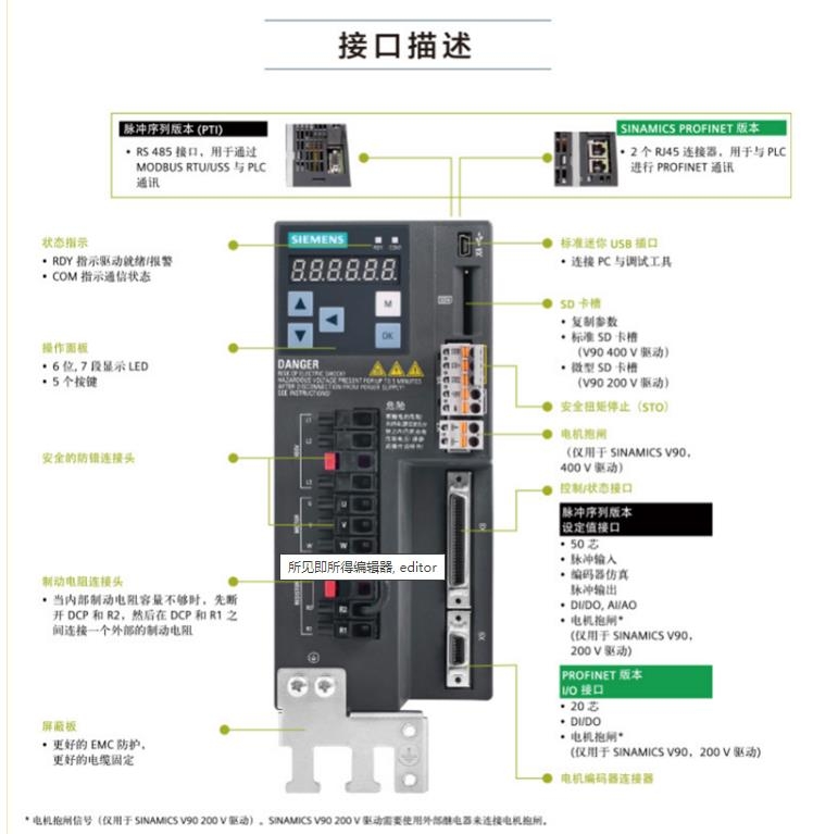 1FL6062-1AC61-2LH1西門(mén)子 1 kW伺服電機(jī) 原裝現(xiàn)貨供應(yīng) 價(jià)格美麗