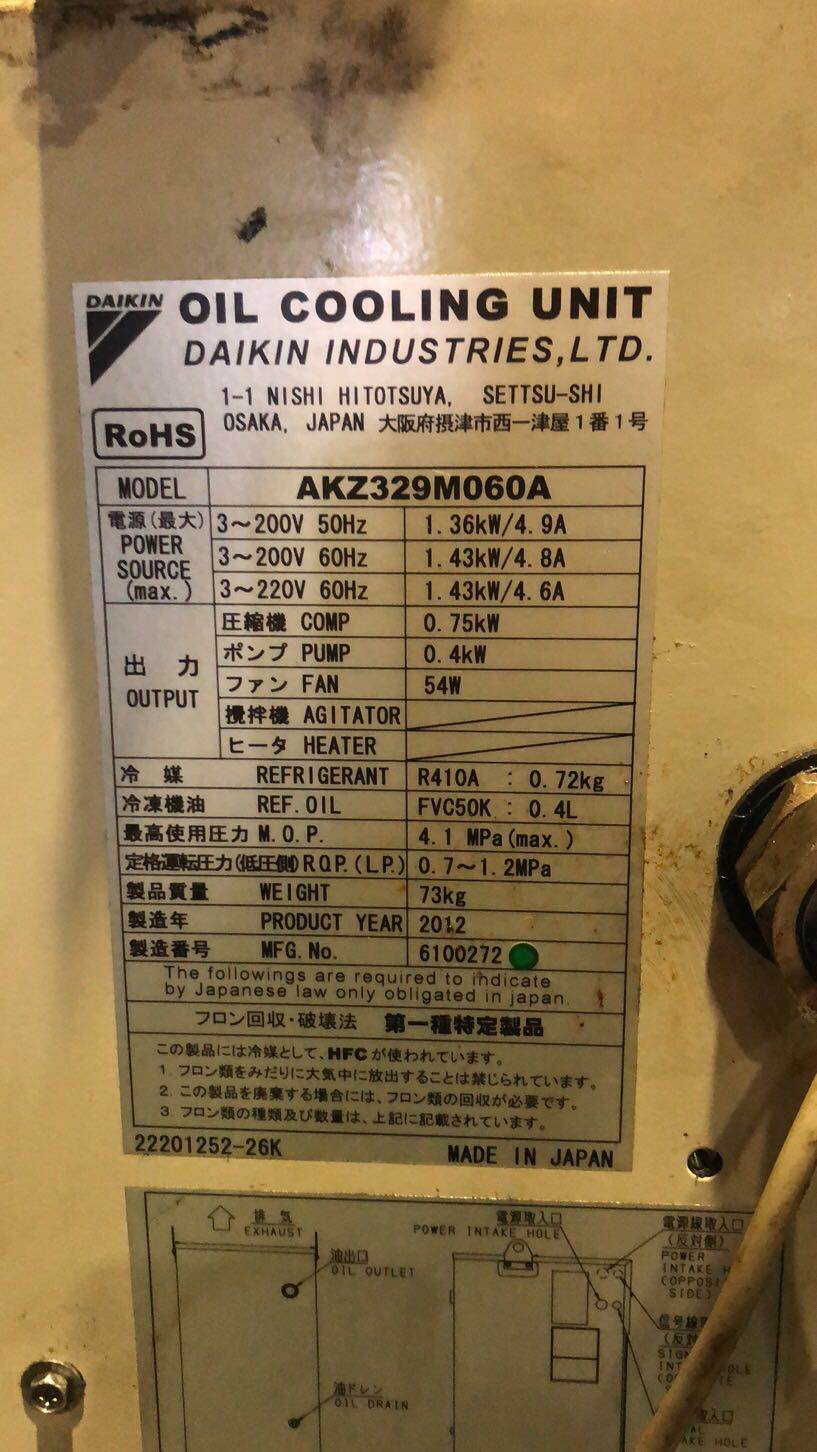 DAIKIN׃lCL0׃l߀ǉsC