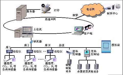 ꖰɽCANh(yun)̜؝Ȝyϵy(tng)