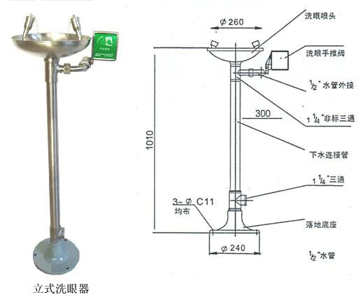 廊坊洗眼器配件邢臺洗眼器保定洗眼器唐山安全洗眼器秦皇島洗眼器配件石家莊不銹鋼洗眼