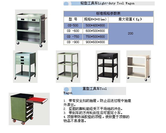 寧波工作臺(tái)