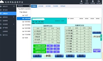 歐姆龍CJ1M-CPU12編程及數(shù)據(jù)采集