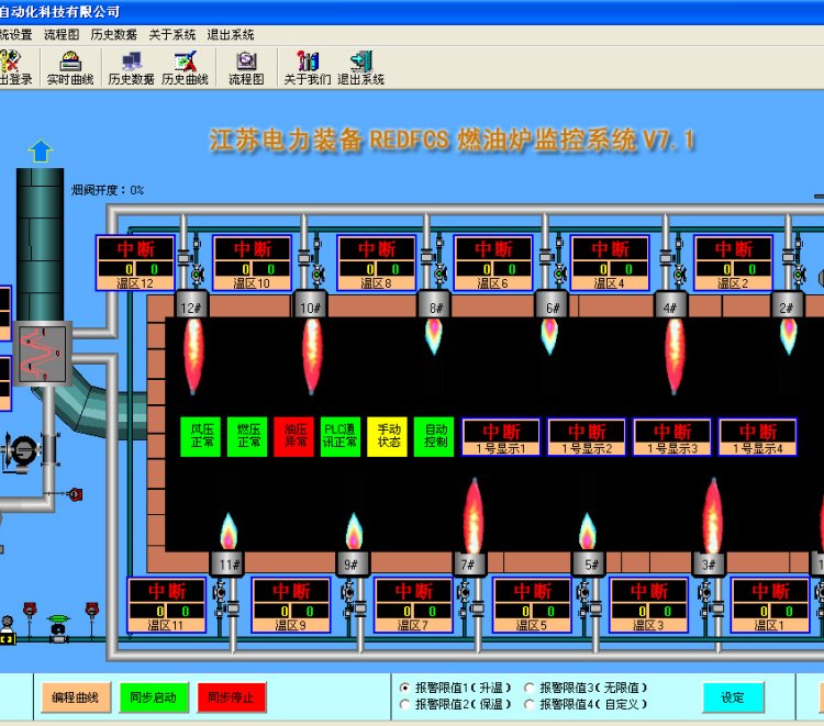 燃?xì)馊加蜖t退火爐加熱爐淬火爐自動(dòng)控制系統(tǒng)