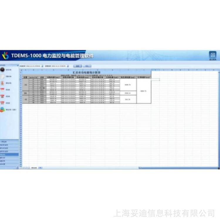 妥迪TDEMS-1000電力配電監(jiān)控系統(tǒng)本地版電力數(shù)據(jù)實時監(jiān)測