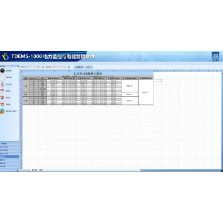 妥迪TDEMS-1000分項電能計量系統(tǒng)本地版電力數(shù)據(jù)實時監(jiān)視遠程調(diào)試