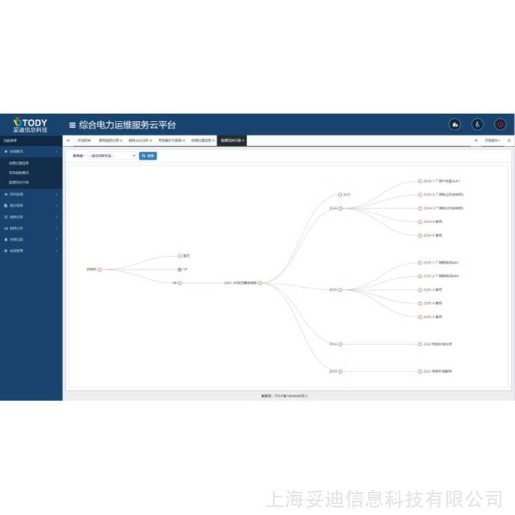 妥迪TDEMS-5000智慧用電運維平臺WEB手機端查看