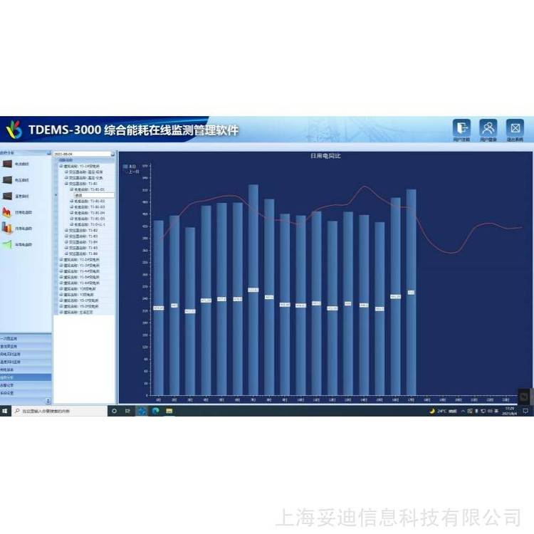 妥迪TDEMS-3000企業(yè)能耗分析系統(tǒng)本地安裝在線監(jiān)測(cè)軟件