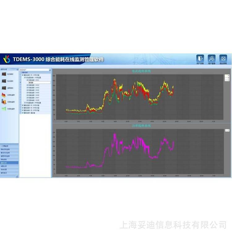 妥迪TDEMS-3000基礎(chǔ)版綜合智能微電網(wǎng)在線監(jiān)測(cè)管理軟件本地化安裝