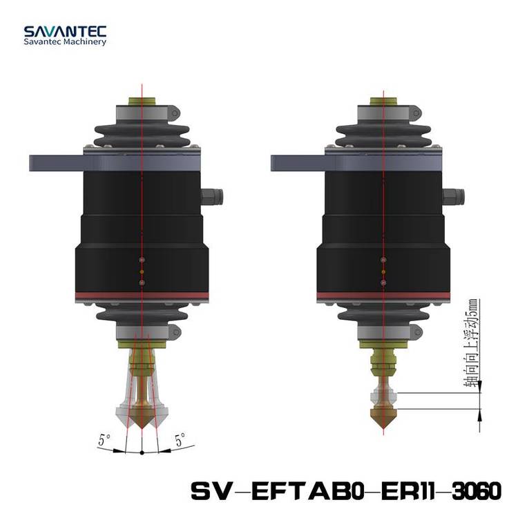 ِf(wn)f(wn)C(j)˸(dng)ĥ^D(zhun)يA^SV-EFTAB0-ER11-3060