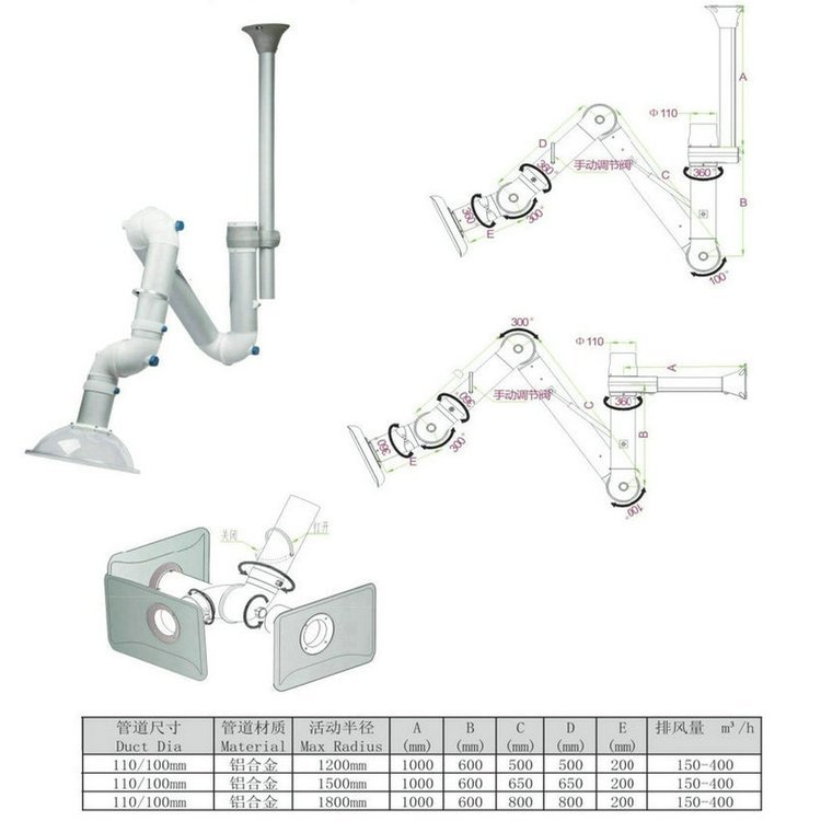 萬向排氣罩價格巴彥淖爾萬向吸氣罩型號巴彥淖爾萬向抽氣罩廠家凱德興品牌