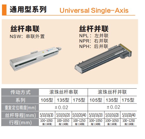 通用型系列單軸機(jī)械手\/機(jī)器人（福士工業(yè)模組）