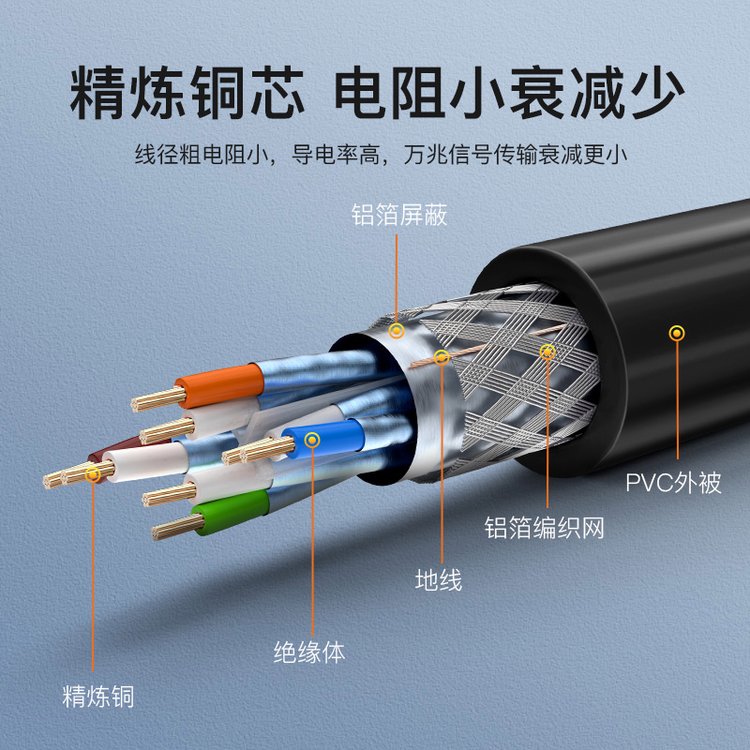 秋葉原CHOSEAL超六類雙屏蔽網線F\/FTPUTP大容量綜合布線