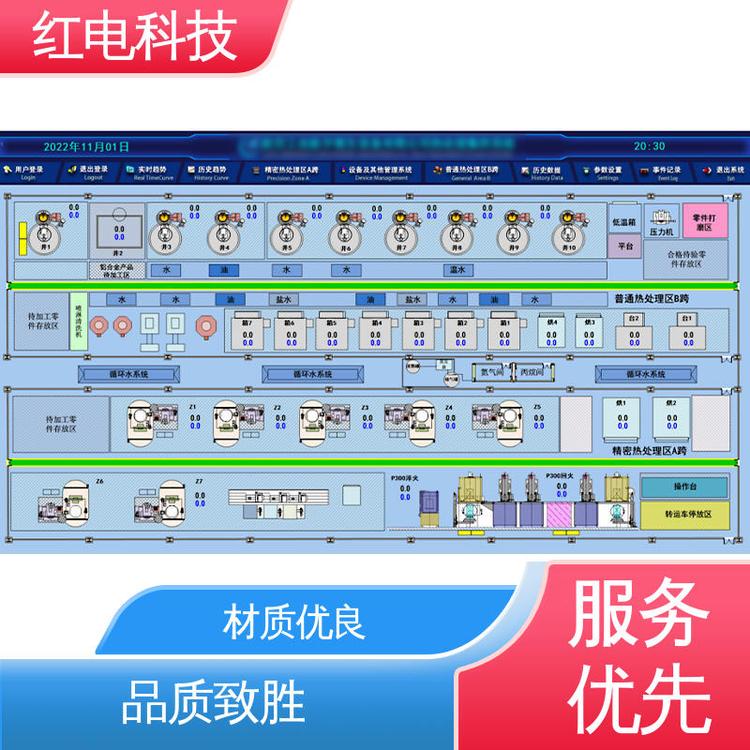 紅電科技電爐集控系統(tǒng)全方位監(jiān)控用于化工行業(yè)