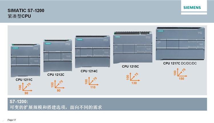 西門子CPUCR40s模塊6ES7288-1CR40-0AA1