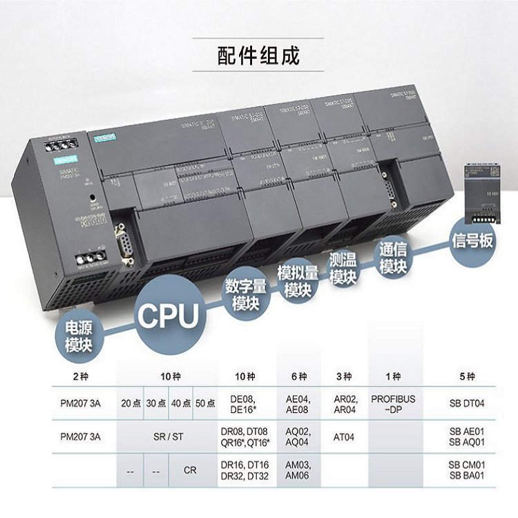 西門(mén)子代理商3RV2011-0DA10脫扣器電機(jī)保護(hù)器斷路器低壓系列空開(kāi)